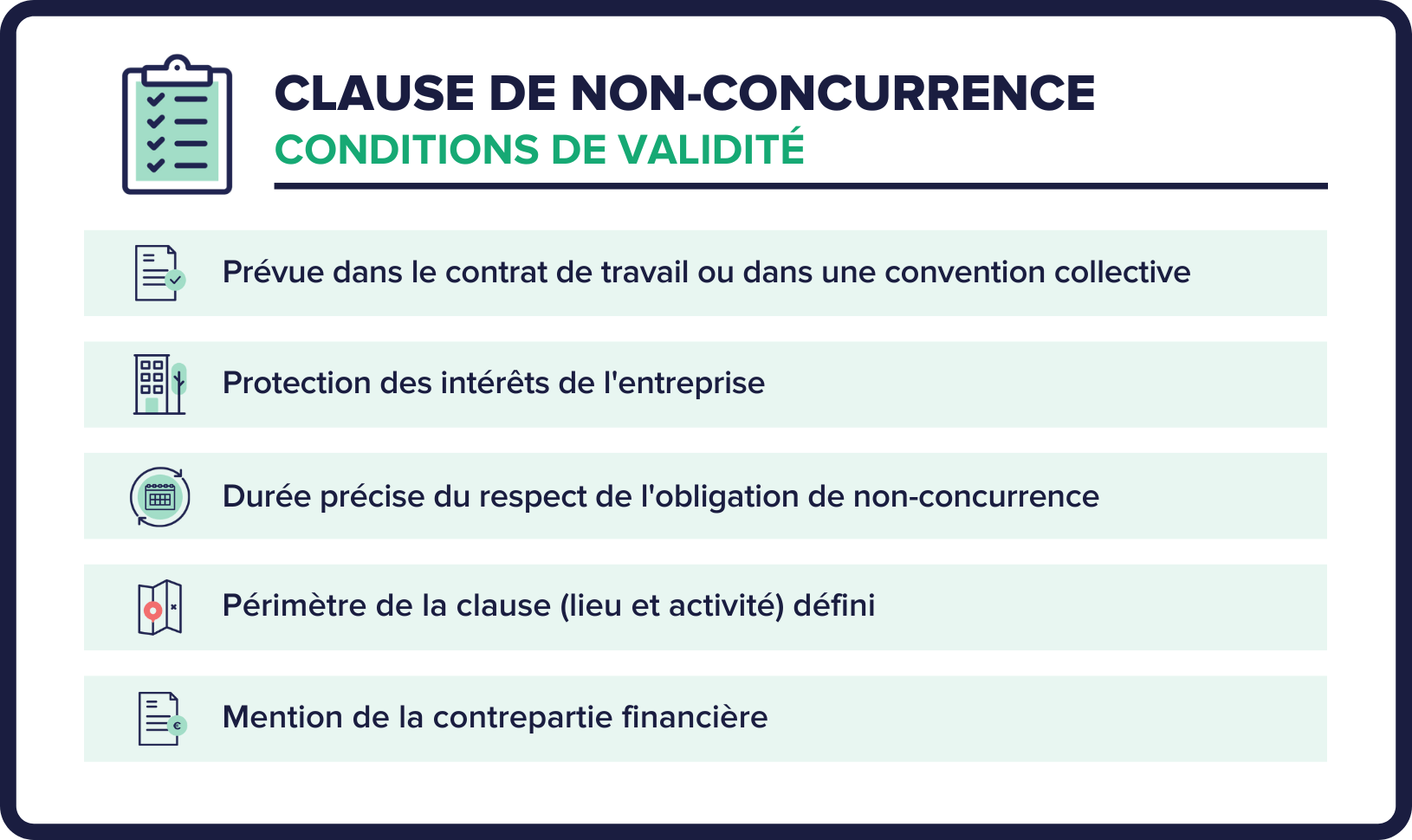 Clause de non-concurrence : comment ça fonctionne